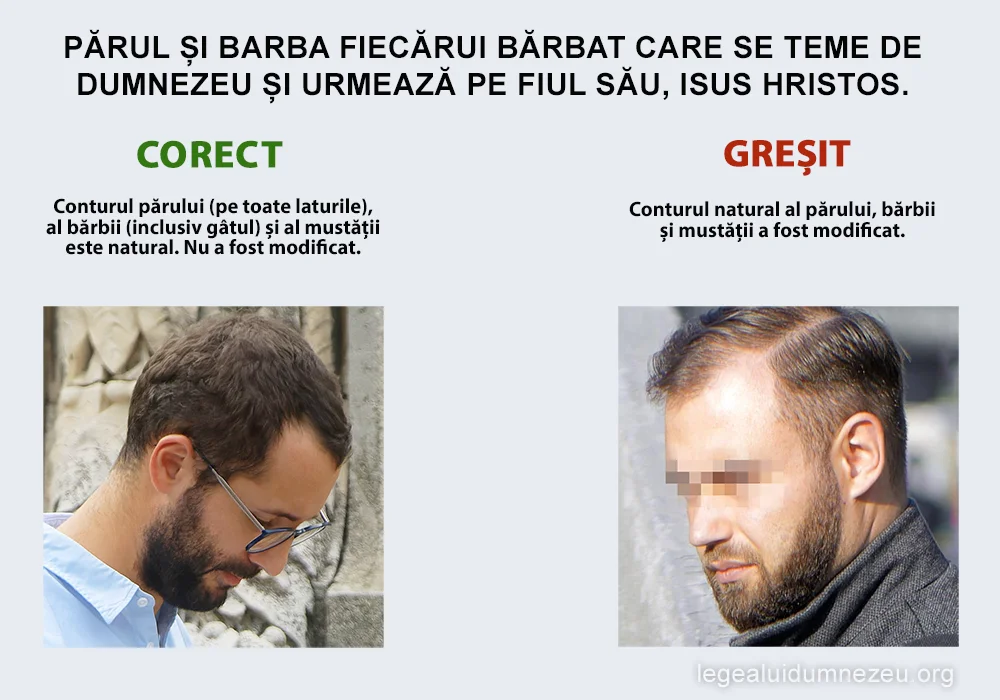 Doi bărbați, unul lângă altul, arătând modul corect și incorect de a păstra părul și barba conform poruncii lui Dumnezeu, așa cum este descrisă în Scriptură.